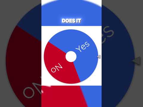 Making new countries for the world Part 1