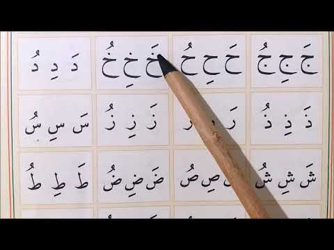 LESSON 2: MOVEMENTS 1. SUPERIOR: E, A 2-ESRE: I, I OTRE: U, U SOUNDS