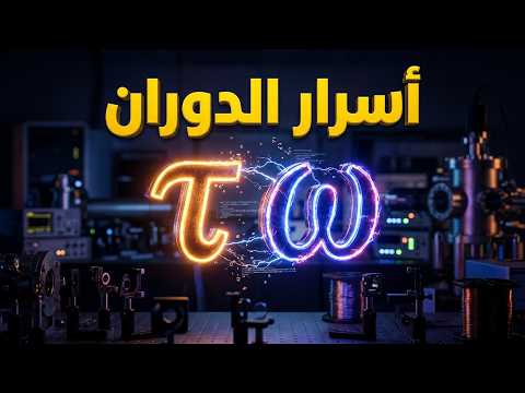 Rotational Dynamics | Force and Angular Velocity