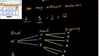Studyclix | Counting/Permutations