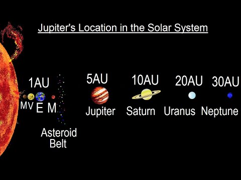 Astronomy Ch 13 Jupiter 1 of 37 Jupiter Giant Among Giants