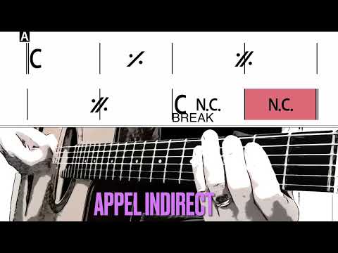 Appel Indirect, rhythm guitar
