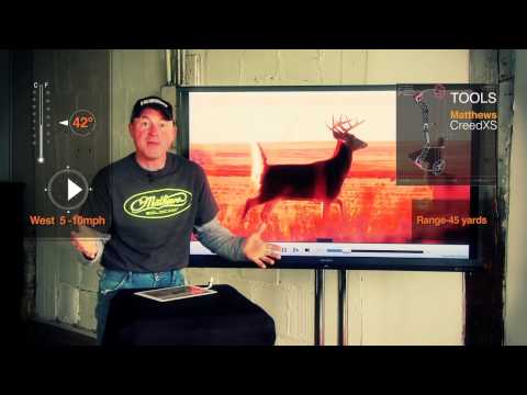 You Call The Shots 2014