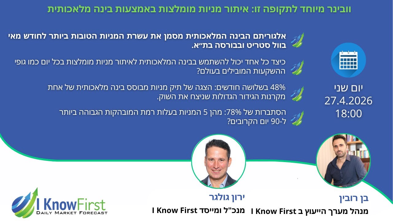 I Know First - ניתוח שוק