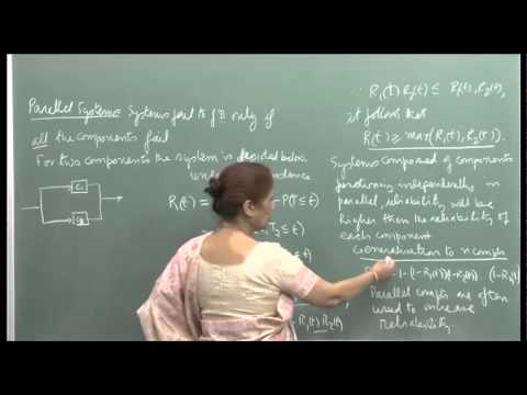 Mod-01 Lec-40 Reliability of systems Video