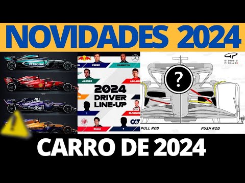 VEJA AS NOVIDADES DOS CARROS DE F1 - ÚLTIMAS NOTÍCIAS DA F1 HOJE