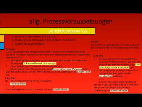 Code of Civil Procedure I - General procedural requirements (Part 1) [court-related requirements]