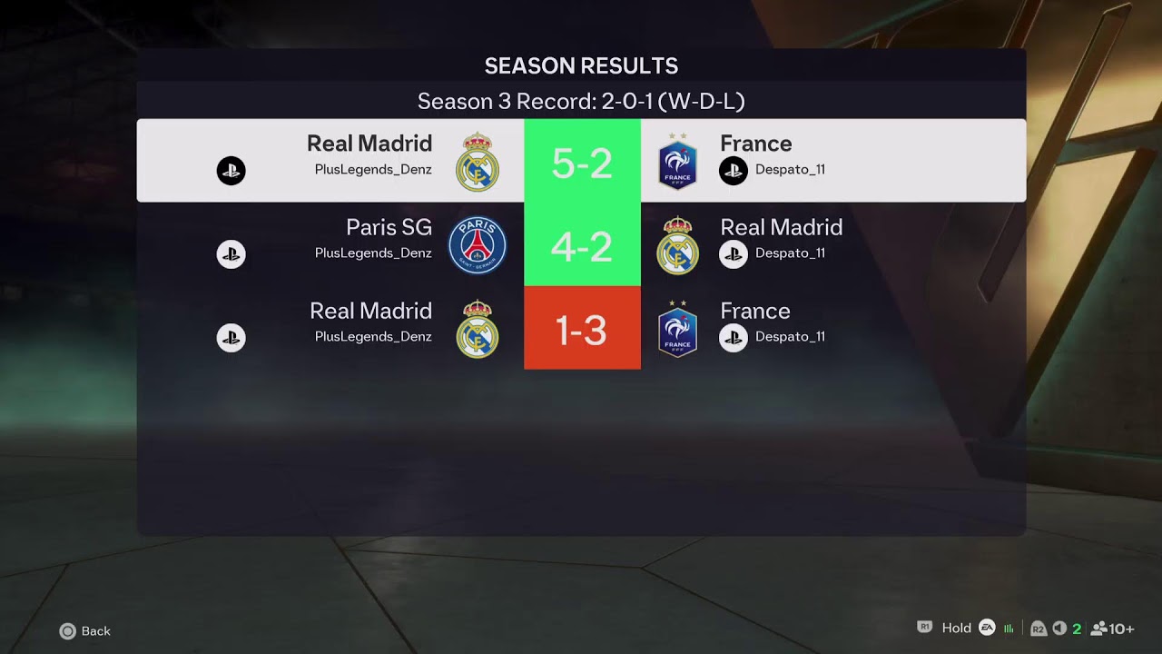 Denzel vs Pato League Controller Breakers tournament