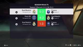 Denzel vs Pato League Controller Breakers tournament