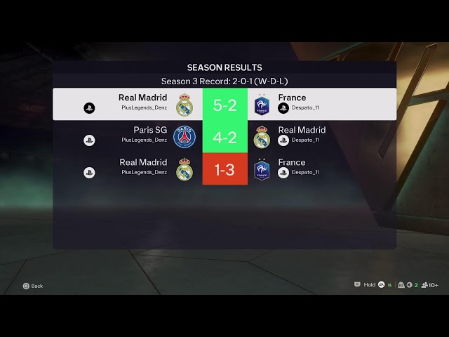Denzel vs Pato League Controller Breakers tournament