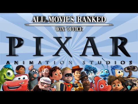 All Pixar Movies Ranked (Box Office)