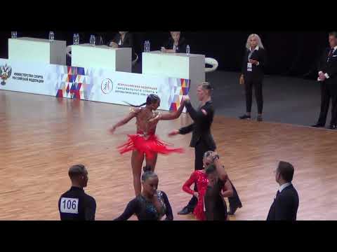 Danila Kuzmenko - Kristina Mironova | Cha-Cha-Cha | Russian Championship 2020 Amateur Latin