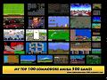 Top 100 Amiga Games