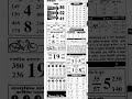 Karmyogi Matka Paper Matka 19 05 2025 Karmayogi Paper Live