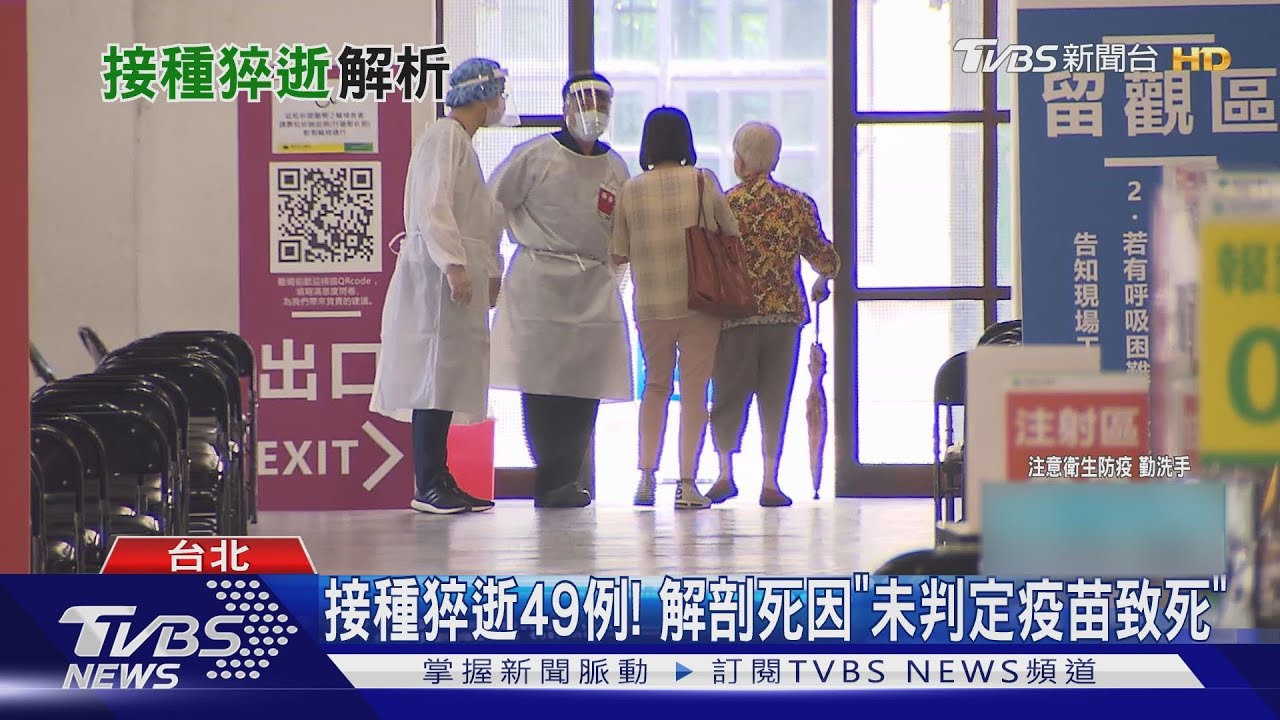 接種AZ後猝逝至少49例!「解剖後」死因出爐
