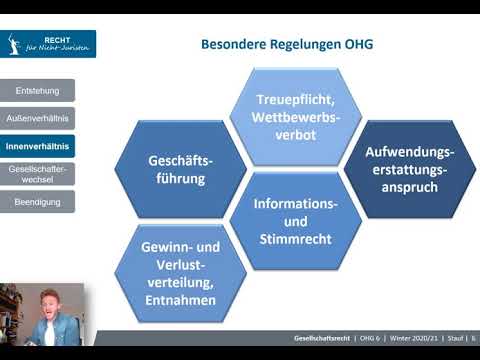 OHG 6 - Innenverhältnis der OHG