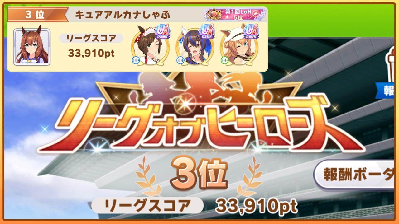 【ウマ娘】おひさし配信！LoH暫定3位着地 祝勝会！【リーグオブヒーローズ東京1600m】