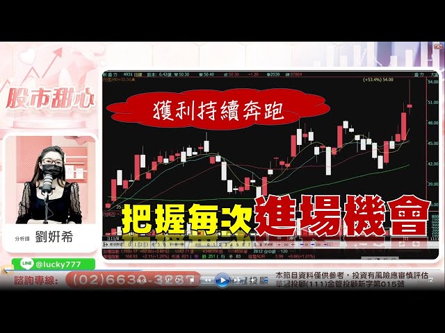 11/02【甜心盤後影音】獲利持續奔跑，把握每次進場機會