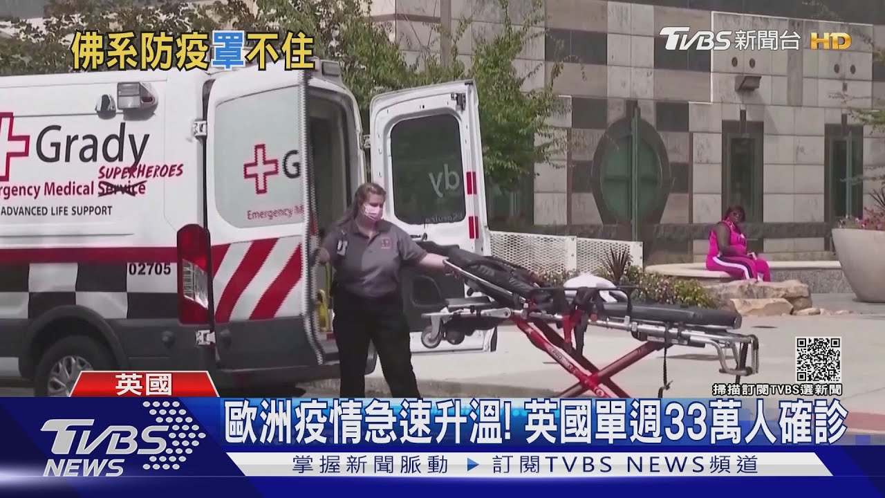 歐洲疫情大爆發! 英單週33萬確診德發病率5個月新高
