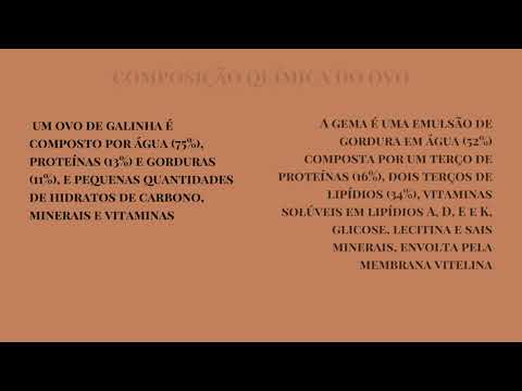 Experimento do ovo pochê