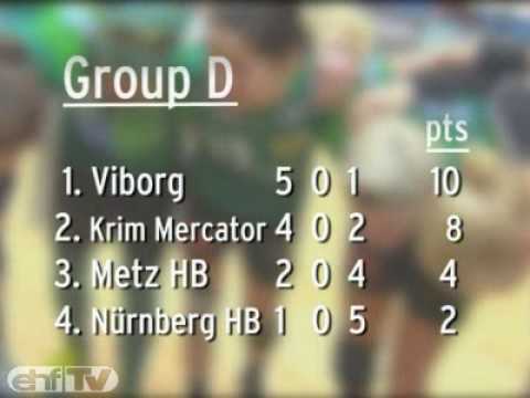 Road to the Final; Viborg HK