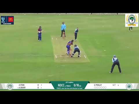 2025/26 Women's 1st Grade vs Parramatta Highlights - Round 4