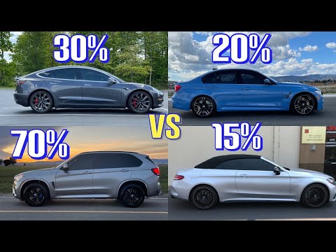 Is Ceramic Window Tint Worth The Extra Cost?