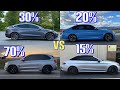 Is Ceramic Window Tint Worth The Extra Cost