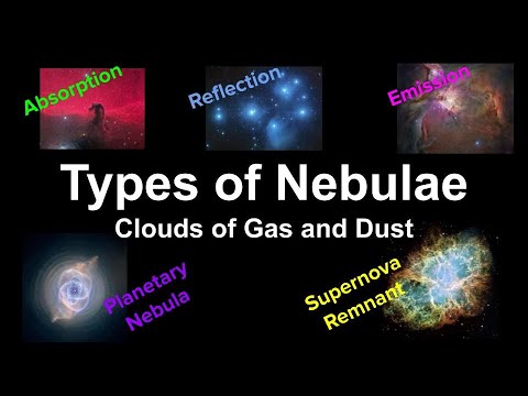 Types of Nebulae - Clouds of Gas and Dust