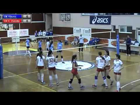 15.03.2016. OK Vizura - OK Crvena Zvezda