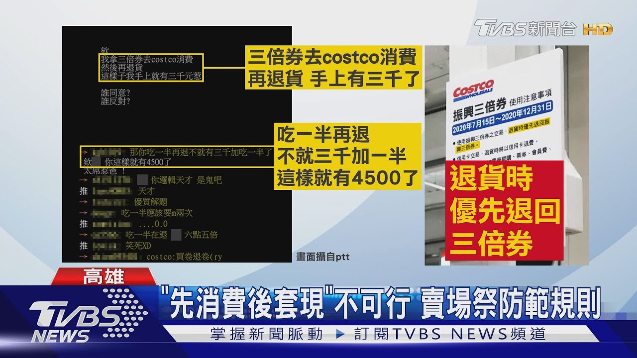 付三倍券要退貨 美式賣場「優先退券」不退現
