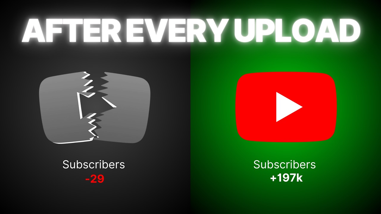 11 key things I do After Uploading YouTube Videos to get more views!