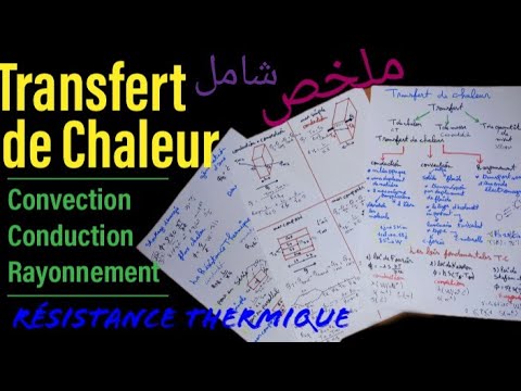 , title : 'Transfert de chaleur Résumé  "(Conduction Convection Rayonnement)Résistance thermiqueملخص شامل'