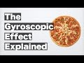 The Gyroscopic Effect Explained Differently The Gyroscopic Effect Explained Differently
