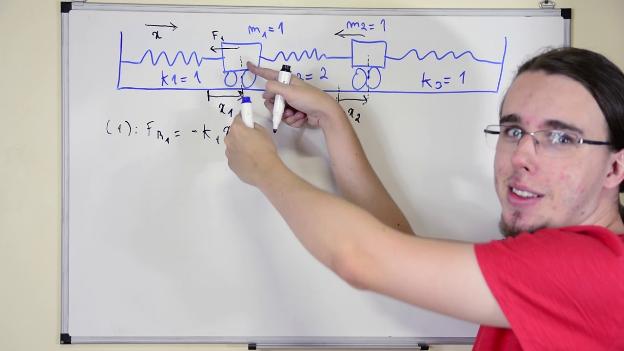 EQUAÇÕES DIFERENCIAIS #12 - Obtenção das Equações de Movimento do Sistema Massa-Mola (2/3)