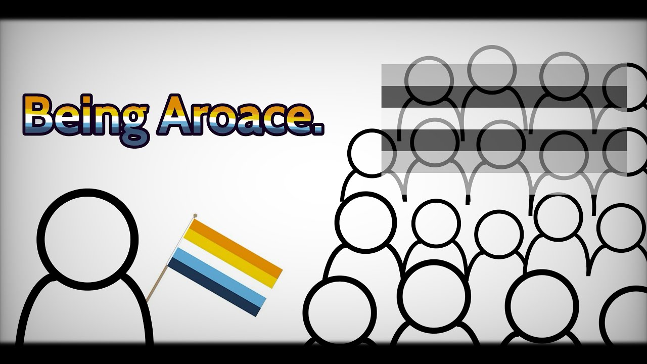 Being Aroace in a Romantic World.