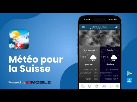 Weather for Switzerland Video