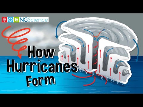 How Hurricanes Form