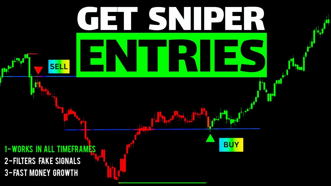 NEW Best PROFITABLE Buy Sell Indicator TradingView