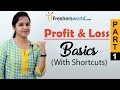 Aptitude Made Easy - Profit & Loss – Basics and Methods, Profit and loss shortcuts, Math tricks