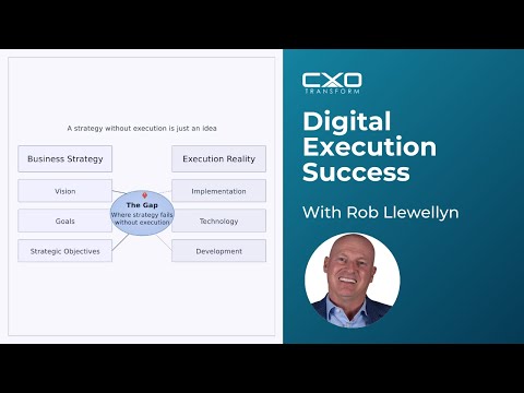 Digital Execution Framework: A Strategic Guide for CIOs & Transformation Leaders