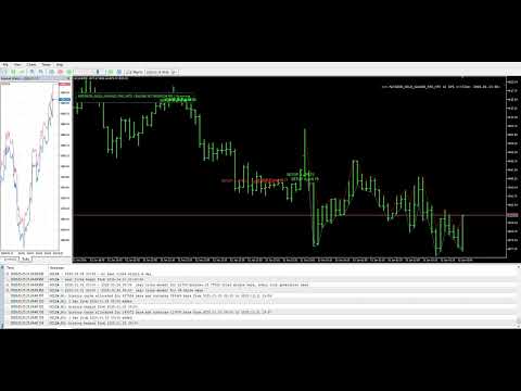 Video Gold Xausd Hunter