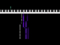 Strider Japan Australia Part 1 Los Angeles Part 1 NSFPlay Synthesia Visualizer