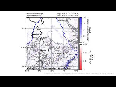 TerrSysMP monitoring run 2018-01-23 - recharge - NRW (24h)