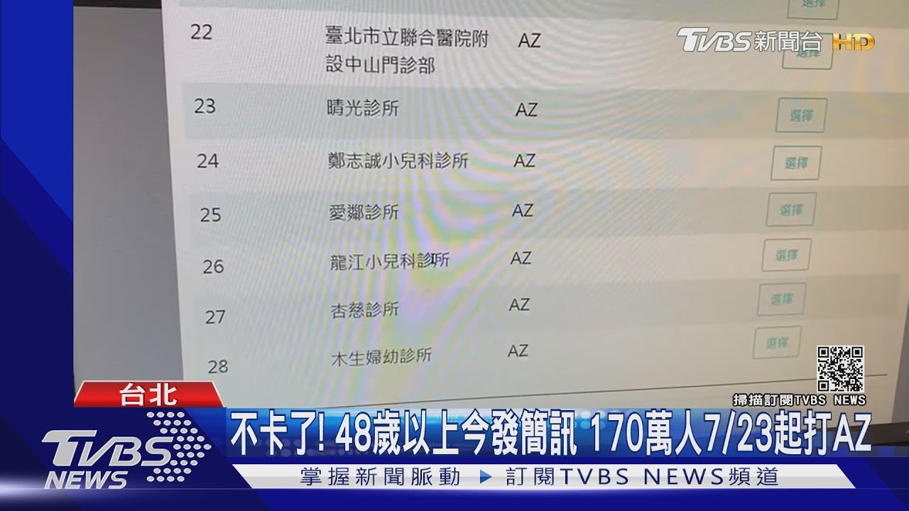 48歲以上今發簡訊 170萬人7/23起打AZ