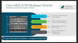 Cisco MDS 9000 SAN Directors and Fibre Channel Switches