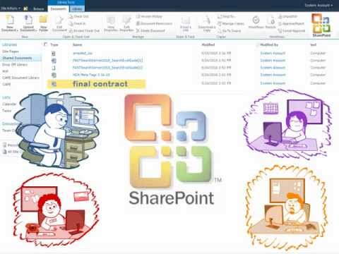 download lagu mp3 mp4 Harmon Ie Lotus Notes, download lagu Harmon Ie Lotus Notes gratis, unduh video klip Harmon Ie Lotus Notes