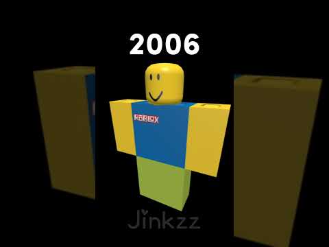 The ROBLOX avatar evolution (2006-2022)