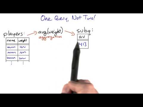 关系型数据库简介