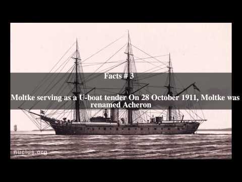 SMS Moltke (1877) Top # 5 Facts